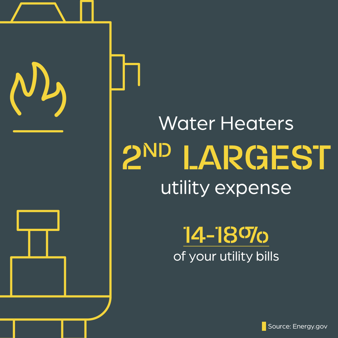 water-heater-replacement-what-kind-of-water-heater-should-you-get