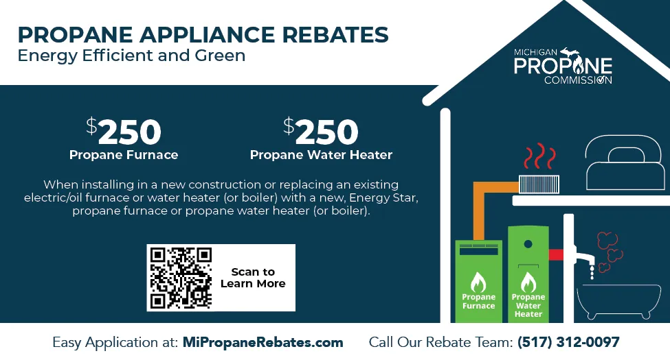 Michigan Propane Commission banner promoting $250 propane furnace and water heater rebates for homeowners
