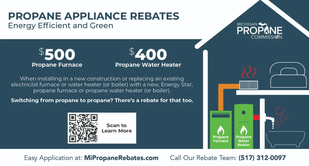 Michigan Propane Commission banner promoting propane appliance rebates: $500 furnace and $400 water heater