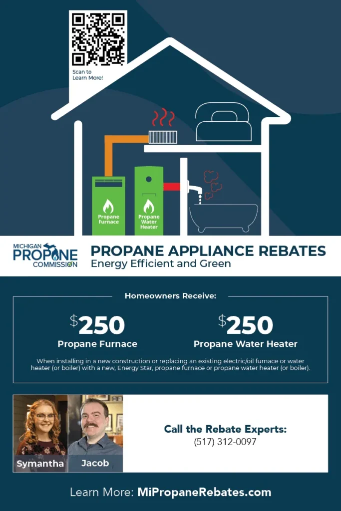 Michigan Propane Commission flyer promoting $250 propane furnace and water heater rebates for homeowners